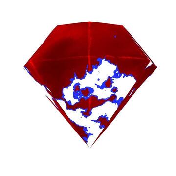 Tutorial: Custom Shaders