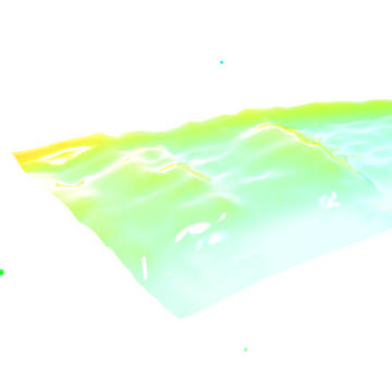 Spectrogram Waterfall