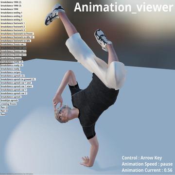 AnimationViewer