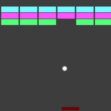 breakout