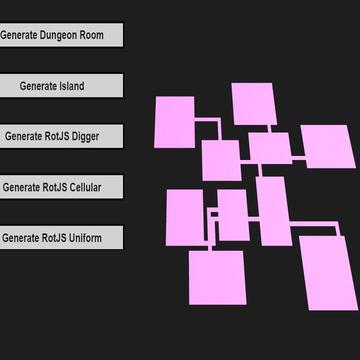 Level And Map Generators