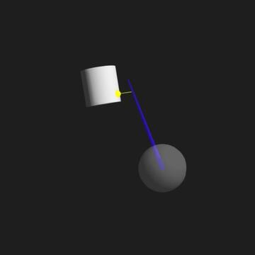Convex Cast collision detection
