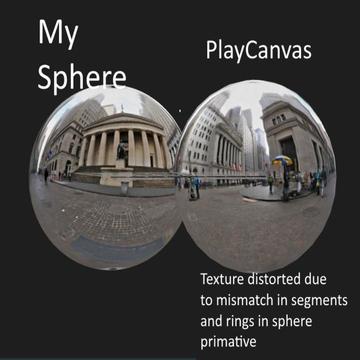 Photosphere Test
